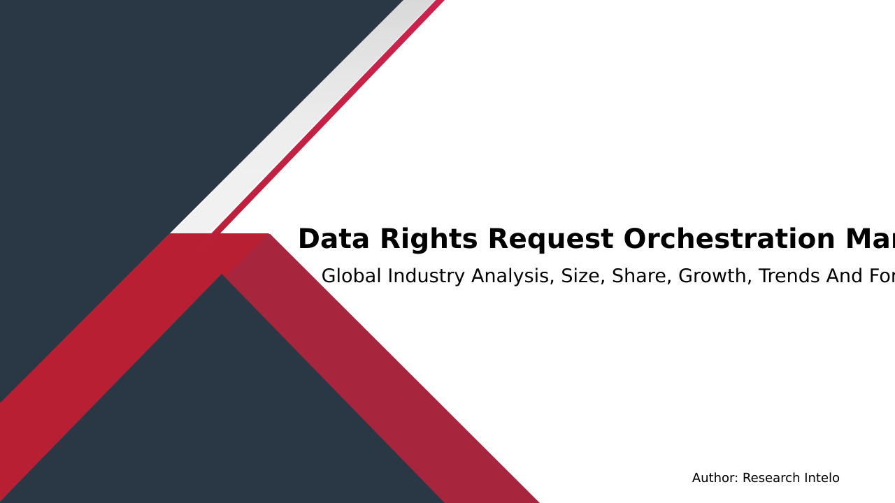 Data Rights Request Orchestration Market Research Report 2033